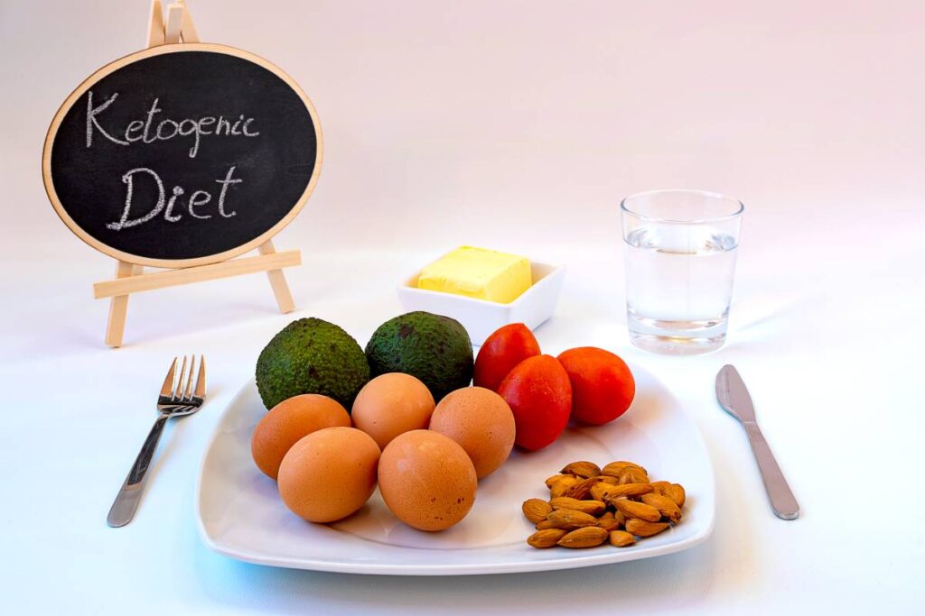 Concept of ketogenic diet. Poster written with diet foods like eggs, avocado, tomatoes and butter.